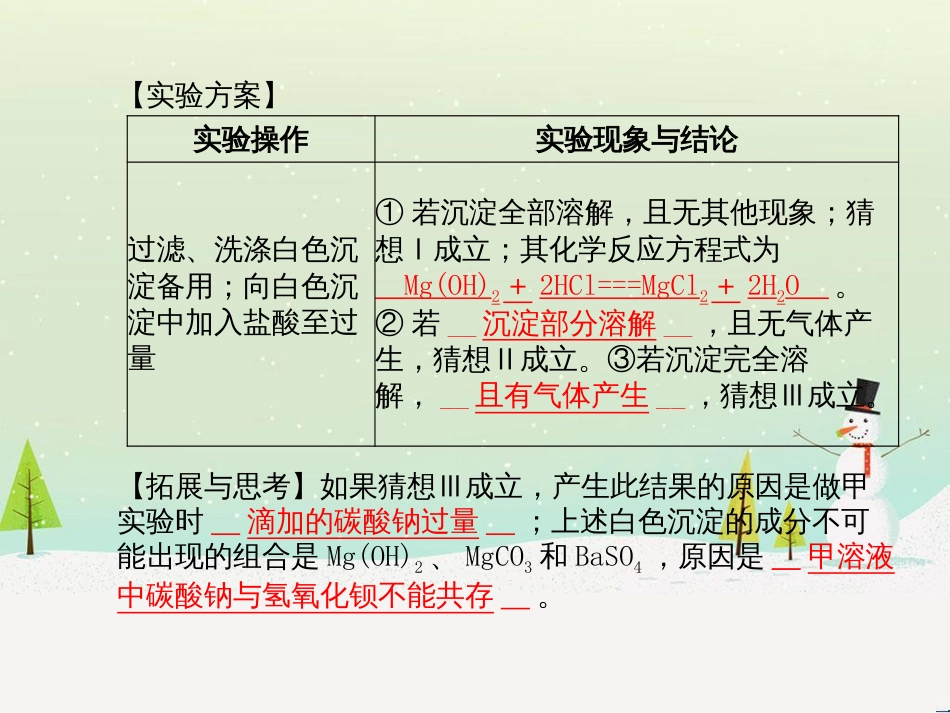 中考化学总复习 第八单元 金属和金属材料 第1课时 金属材料 金属资源的利用和保护课件 新人教版 (30)_第3页