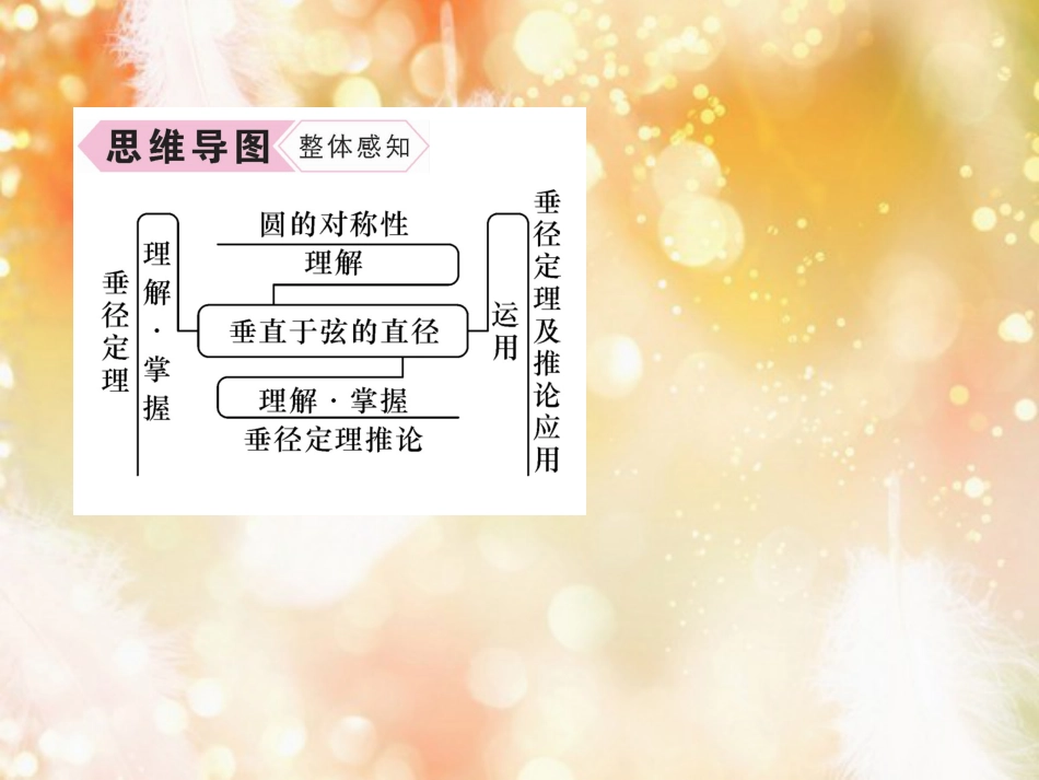 （遵义专版）九年级数学上册 第24章 圆 24.1 圆的有关性质 24.1.2 垂直于弦的直径习题课件 （新版）新人教版_第3页