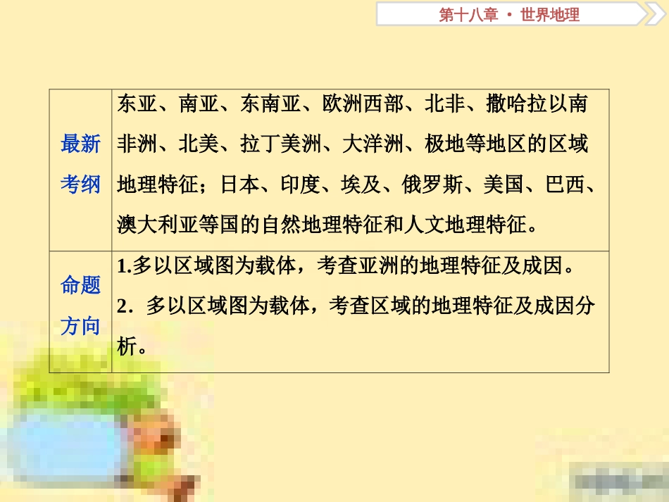高考政治一轮复习 第一单元 文化与生活单元优化总结课件 新人教版必修3 (85)_第2页