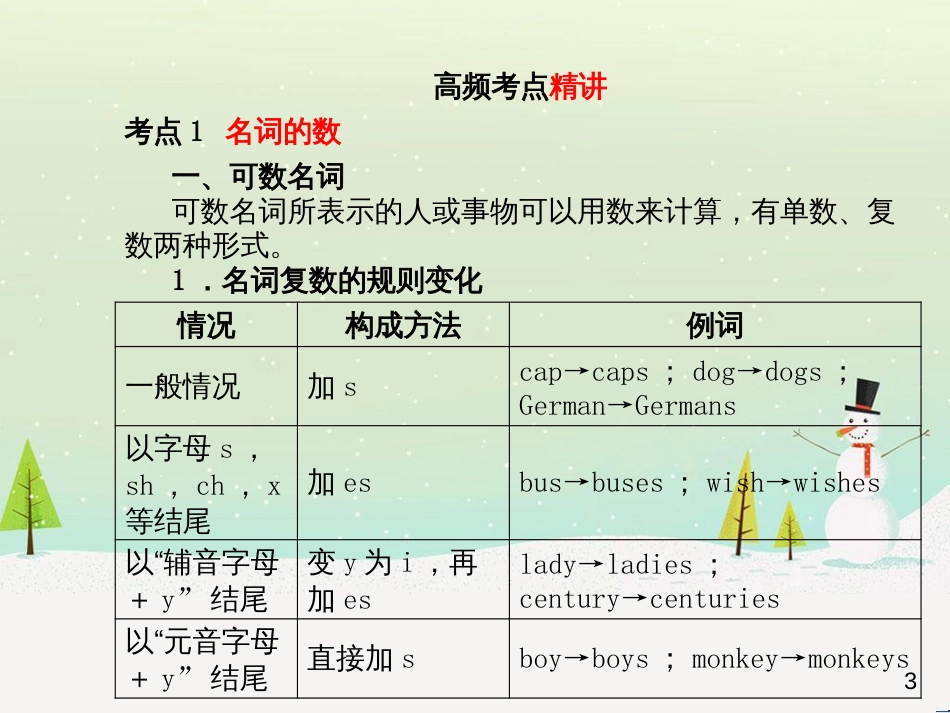 中考化学总复习 第八单元 金属和金属材料 第1课时 金属材料 金属资源的利用和保护课件 新人教版 (26)_第3页