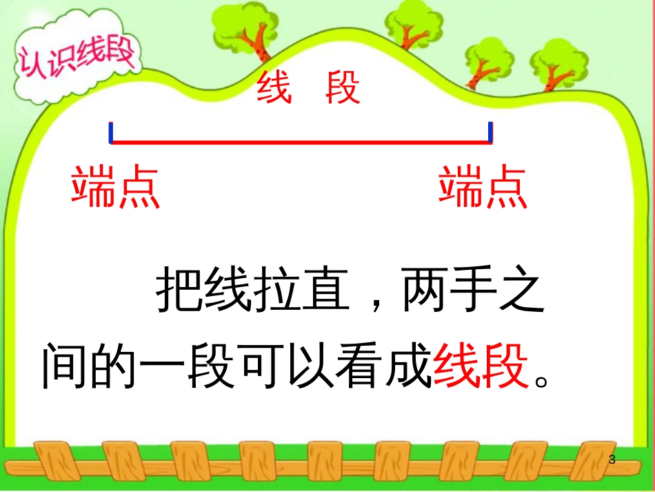 二年级数学上册 5.1 认识线段课件3 苏教版_第3页