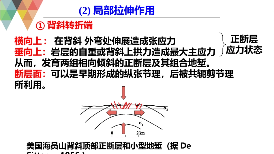 (41)--8.6构造地质学构造地质学_第3页