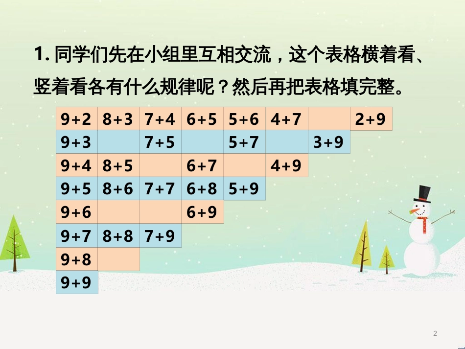 三年级数学上册 第八单元 分数的初步认识（第1课时）分数的初步认识课件1 西师大版 (73)_第2页