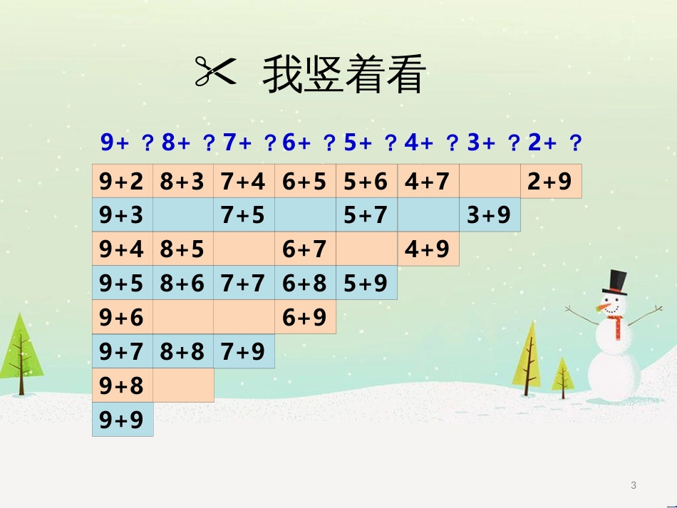 三年级数学上册 第八单元 分数的初步认识（第1课时）分数的初步认识课件1 西师大版 (73)_第3页