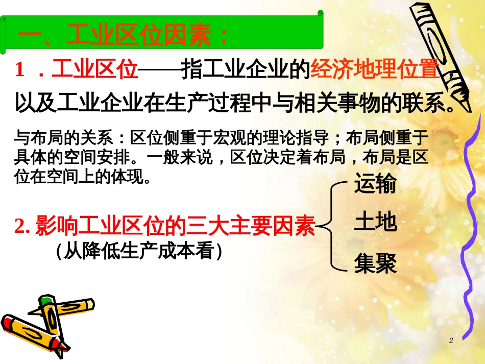 高中地理 第三章 区域产业活动 3.3 工业区位因素与工业地域联系课件 湘教版必修2_第2页