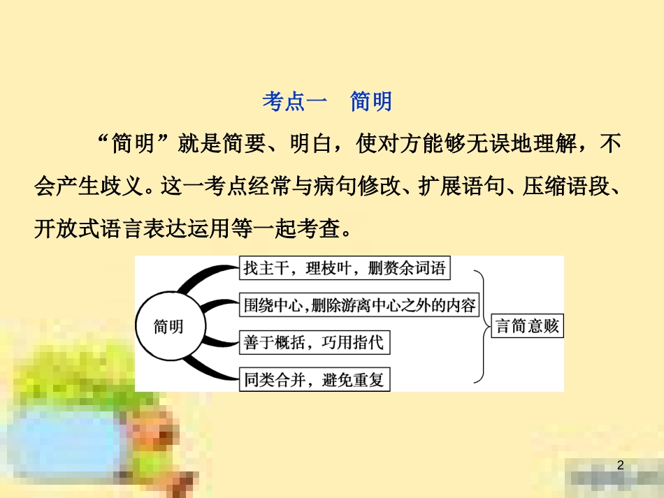 高考政治一轮复习 第一单元 文化与生活单元优化总结课件 新人教版必修3 (648)_第2页