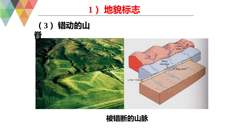 (42)--8.7构造地质学构造地质学_第3页