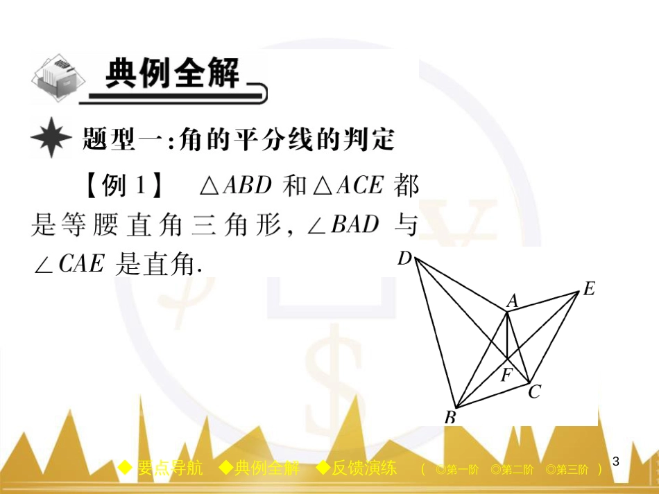 九年级英语上册 Module 11 Photos基础梳理课件 （新版）外研版 (451)_第3页