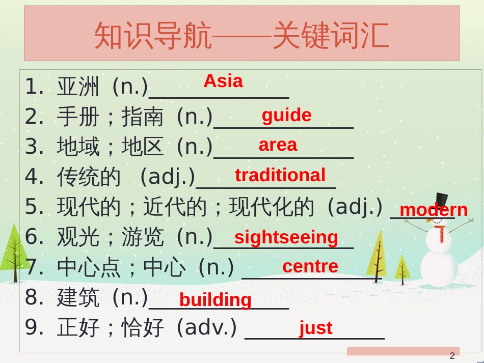 七年级英语上册 Module 1 Unit 1 Making Friends（课后作业）课件 牛津深圳版 (7)_第2页