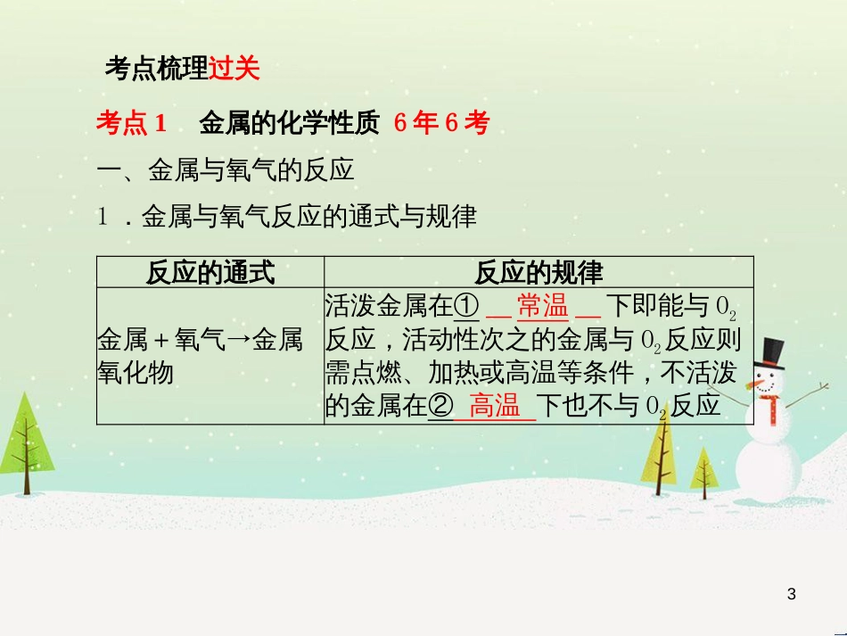 中考化学总复习 第八单元 金属和金属材料 第1课时 金属材料 金属资源的利用和保护课件 新人教版 (55)_第3页