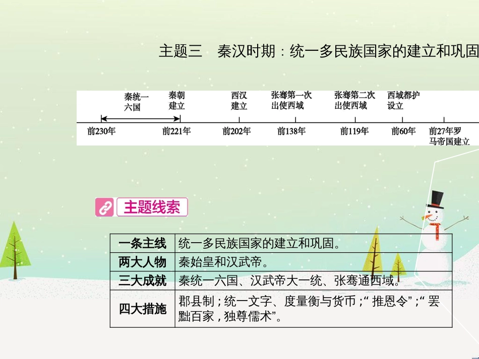 中考历史总复习 第二部分 中考专题过关 专题八 世界政治格局的演变课件 (14)_第2页