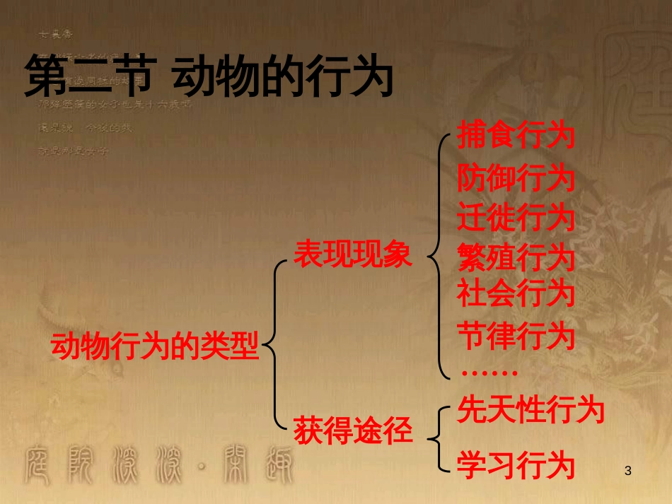 七年级生物上册 第二单元 第一章 第一二节综合课件 （新版）新人教版 (5)_第3页