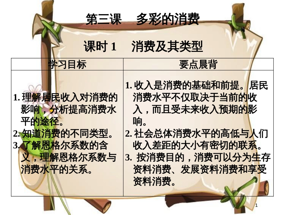 （全国通用版）高中政治 第一单元 生活与消费 第三课 多彩的消费 1 消费及其类型课件 新人教版必修1_第1页