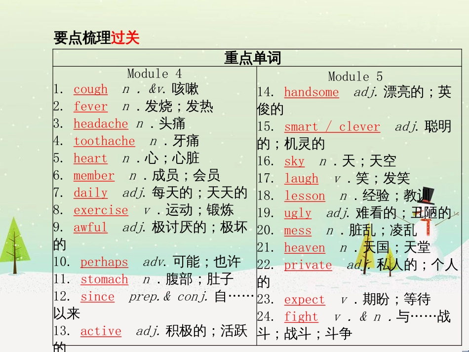 中考化学总复习 第二部分 专题复习 高分保障 专题1 气体的制取与净化课件 新人教版 (66)_第3页