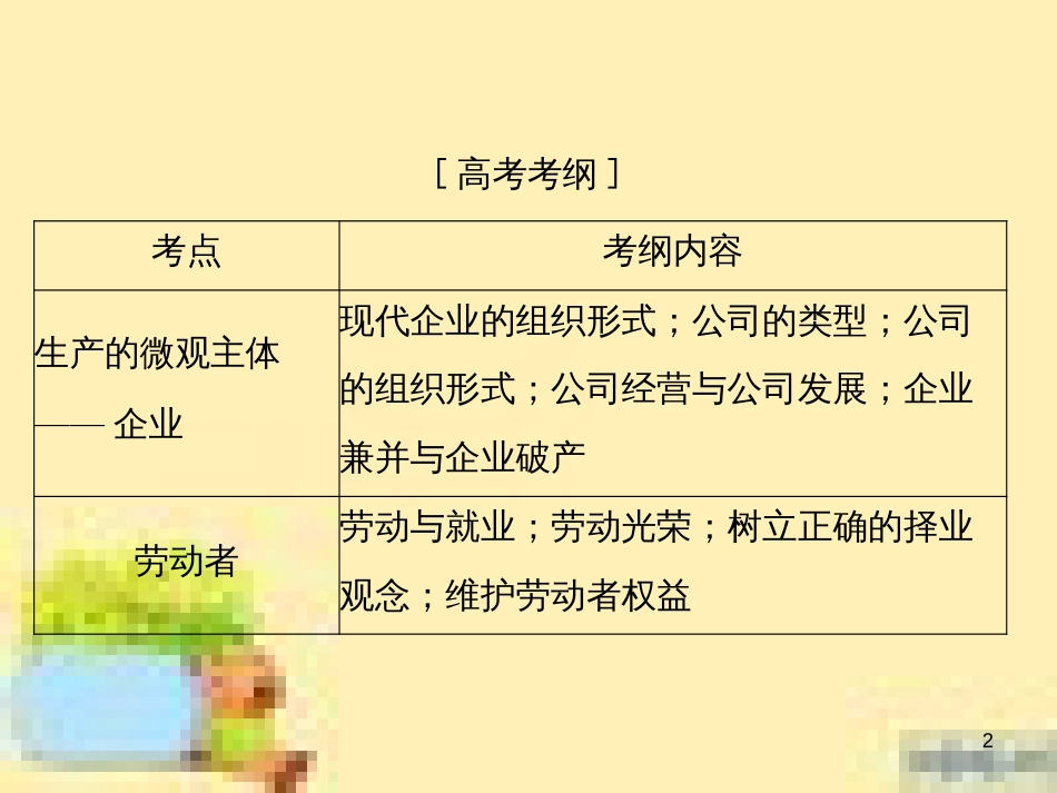 高中数学 第一章 解三角形章末复习提升课课件 新人教A版必修5 (910)_第2页