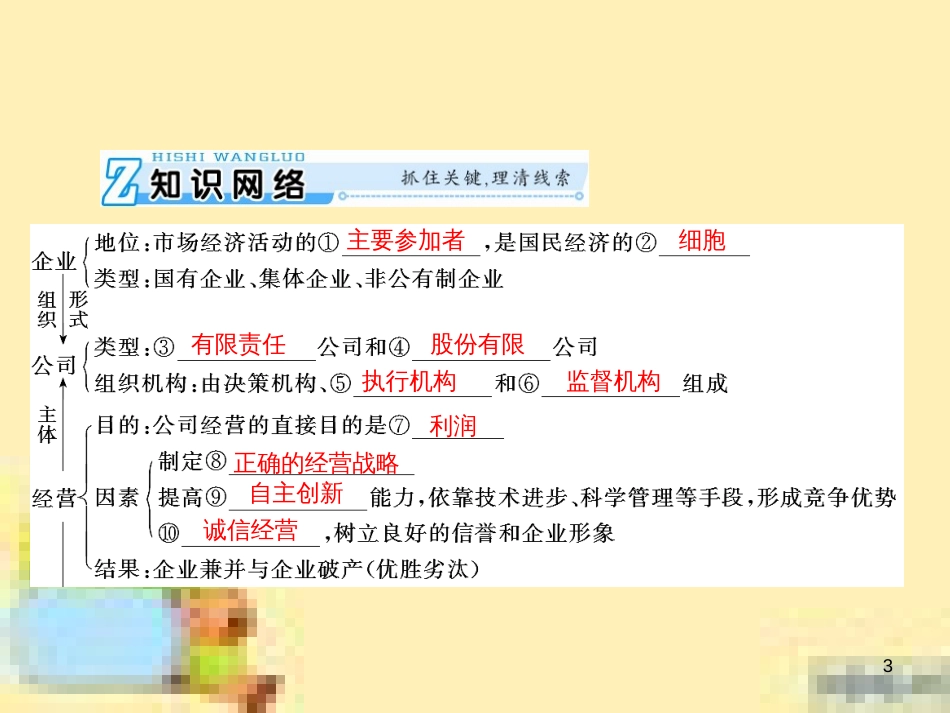 高中数学 第一章 解三角形章末复习提升课课件 新人教A版必修5 (910)_第3页