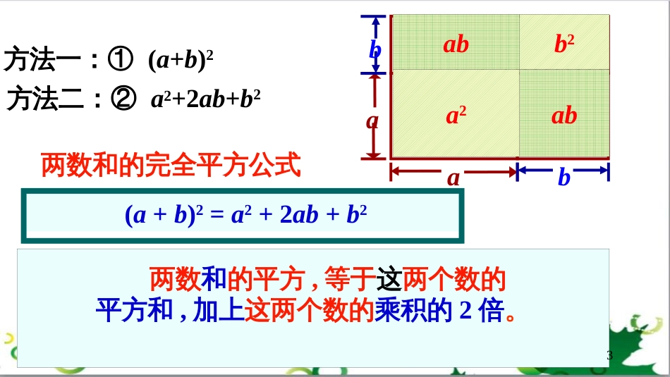 二年级数学上册 第2单元 100以内的加法和减法（退位减）课件 新人教版 (490)_第3页