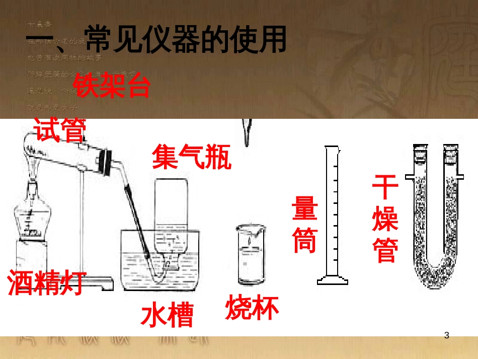 中考科学专题复习 化学实验课件 浙教版_第3页