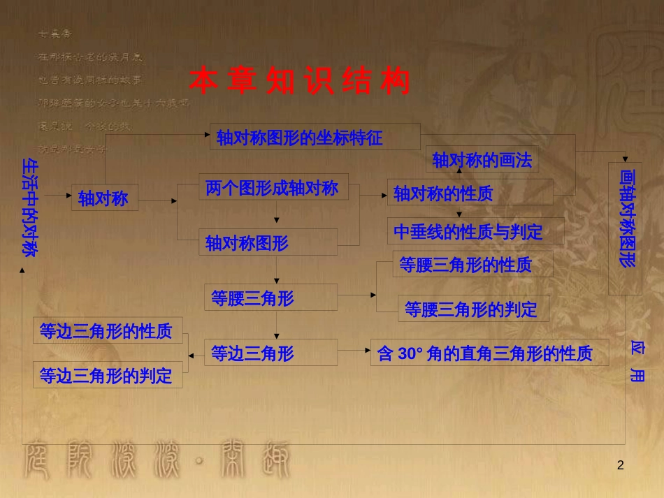 七年级生物上册 第二单元 第一章 第一二节综合课件 （新版）新人教版 (60)_第2页