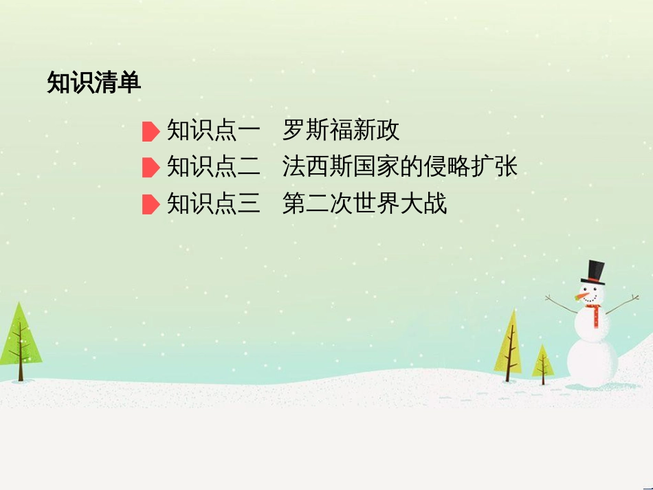 中考历史总复习 主题八 近代经济、社会生活与教育文化事业的发展课件 (21)_第2页