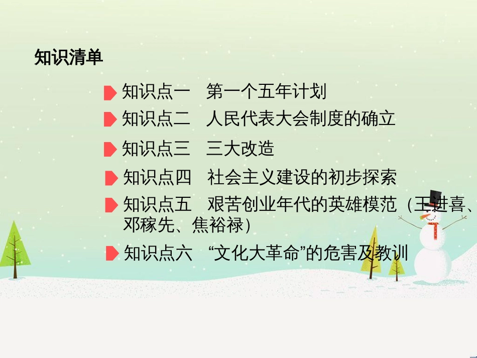 中考历史总复习 主题八 近代经济、社会生活与教育文化事业的发展课件 (14)_第2页