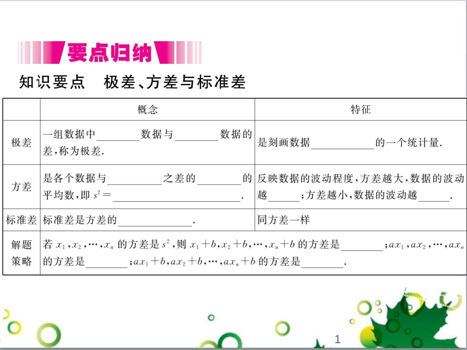 二年级数学上册 第2单元 100以内的加法和减法（退位减）课件 新人教版 (355)_第1页