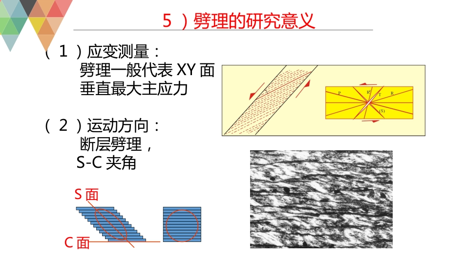 (50)--10.5构造地质学构造地质学_第1页