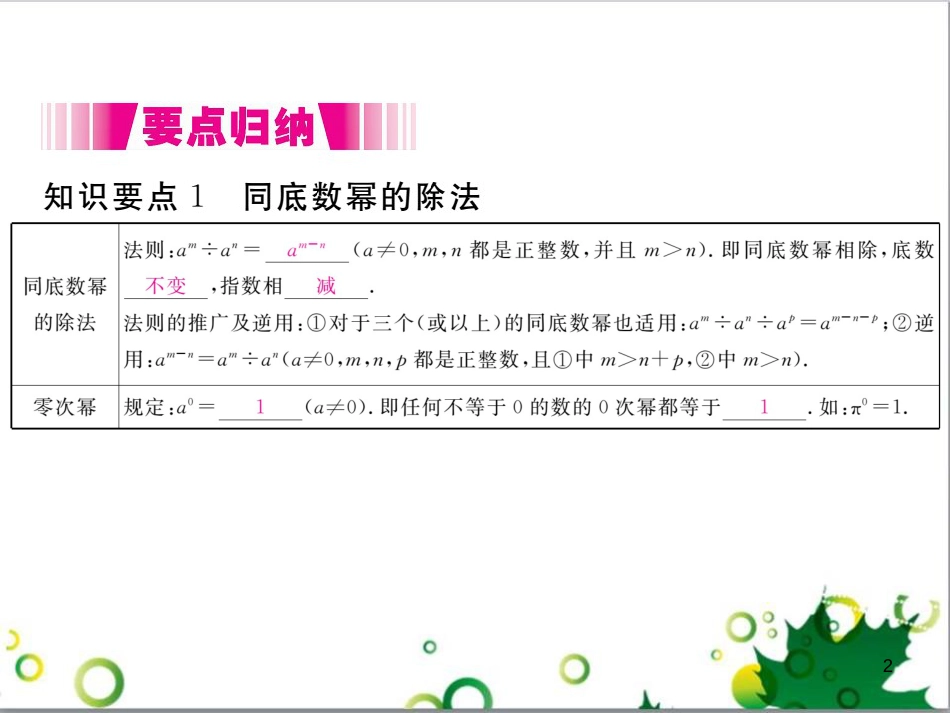 二年级数学上册 第2单元 100以内的加法和减法（退位减）课件 新人教版 (440)_第2页