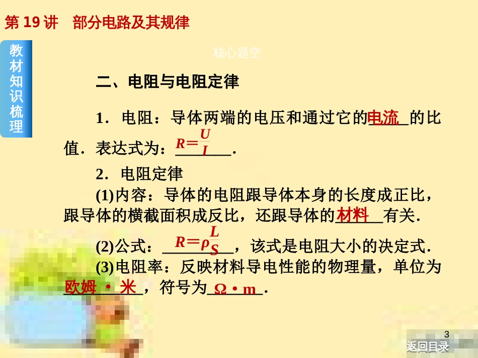 高考政治一轮复习 第一单元 文化与生活单元优化总结课件 新人教版必修3 (438)_第3页
