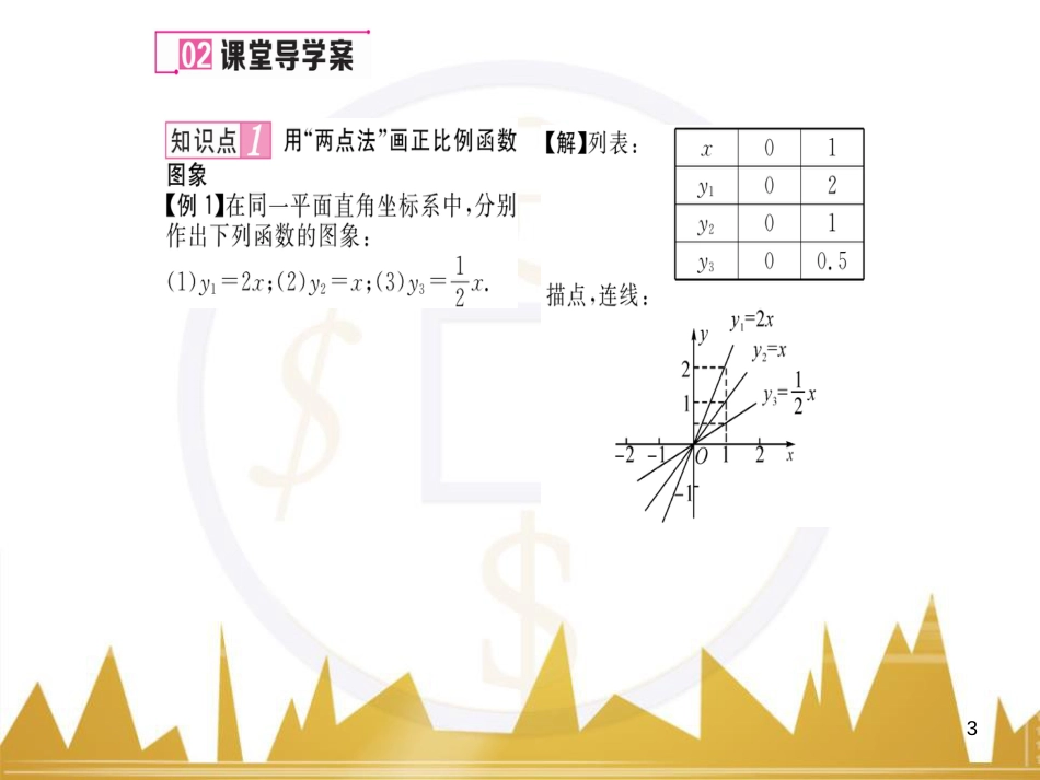 九年级英语上册 Module 11 Photos基础梳理课件 （新版）外研版 (274)_第3页