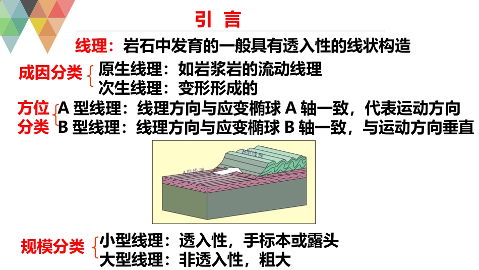 (51)--11.1构造地质学构造地质学_第3页