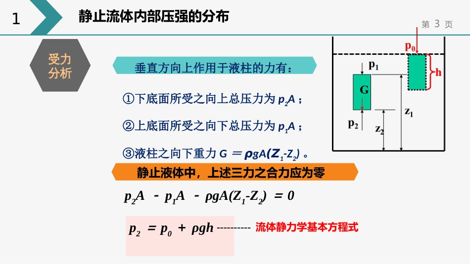 (51)--化工原理在线课程1.2_第3页