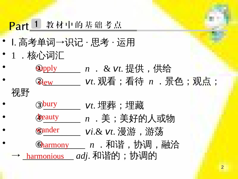 高考政治一轮总复习 第三部分 文化生活 第4单元 发展中国特色社会主义文化 第九课 建设社会主义文化强国限时规范特训课件 (1039)_第2页