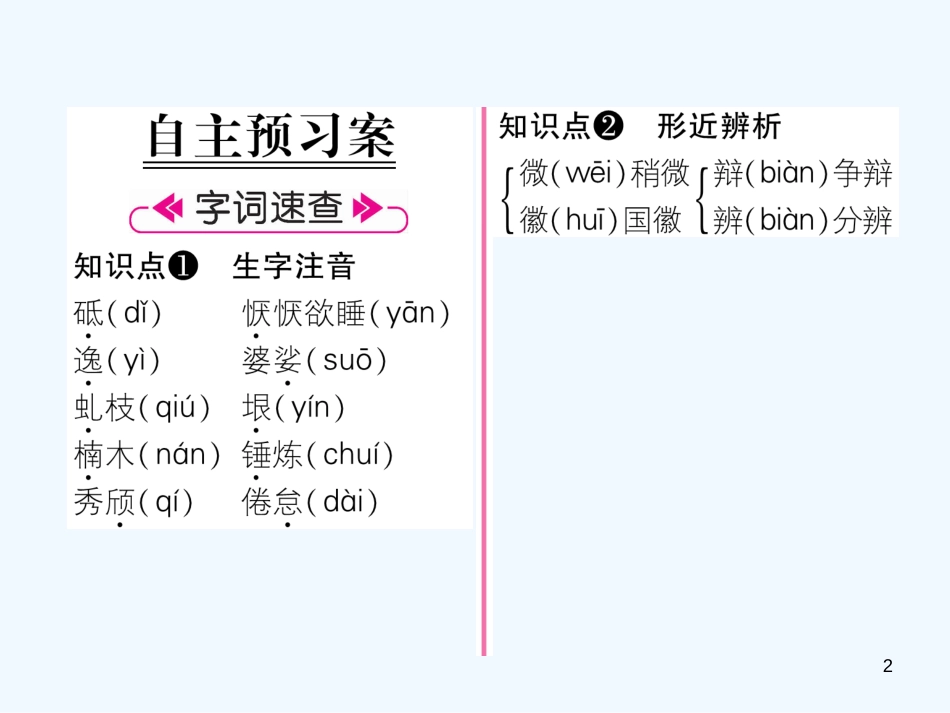（遵义专版）八年级语文上册 第四单元 14 白杨礼赞作业课件 新人教版_第2页