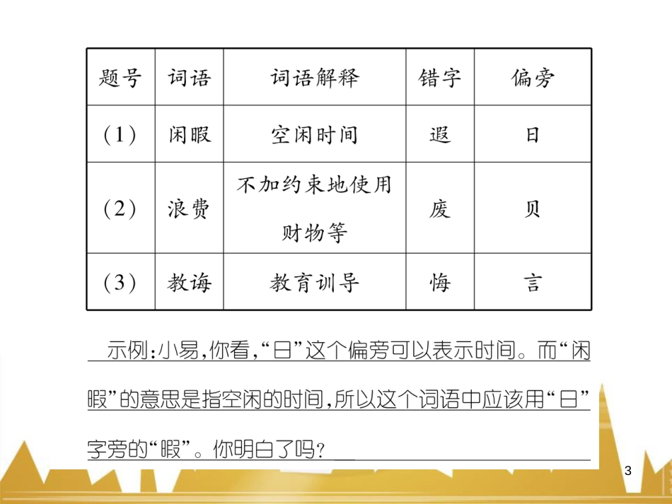 九年级英语上册 Module 11 Photos基础梳理课件 （新版）外研版 (1144)_第3页