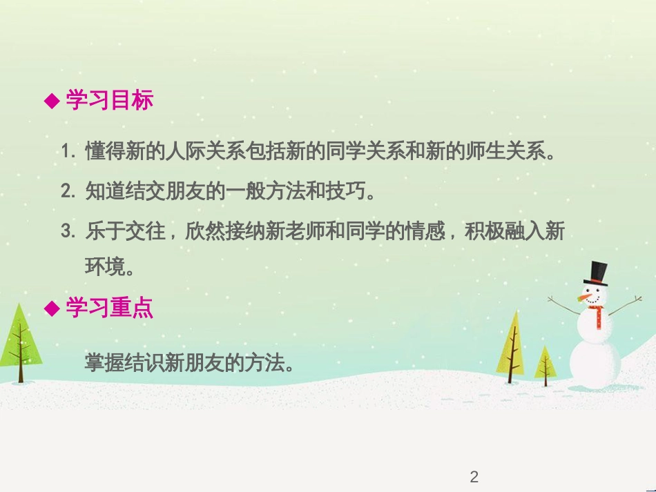 七年级语文下册 十三《礼记》二章 教学相长课件 长春版 (70)_第2页