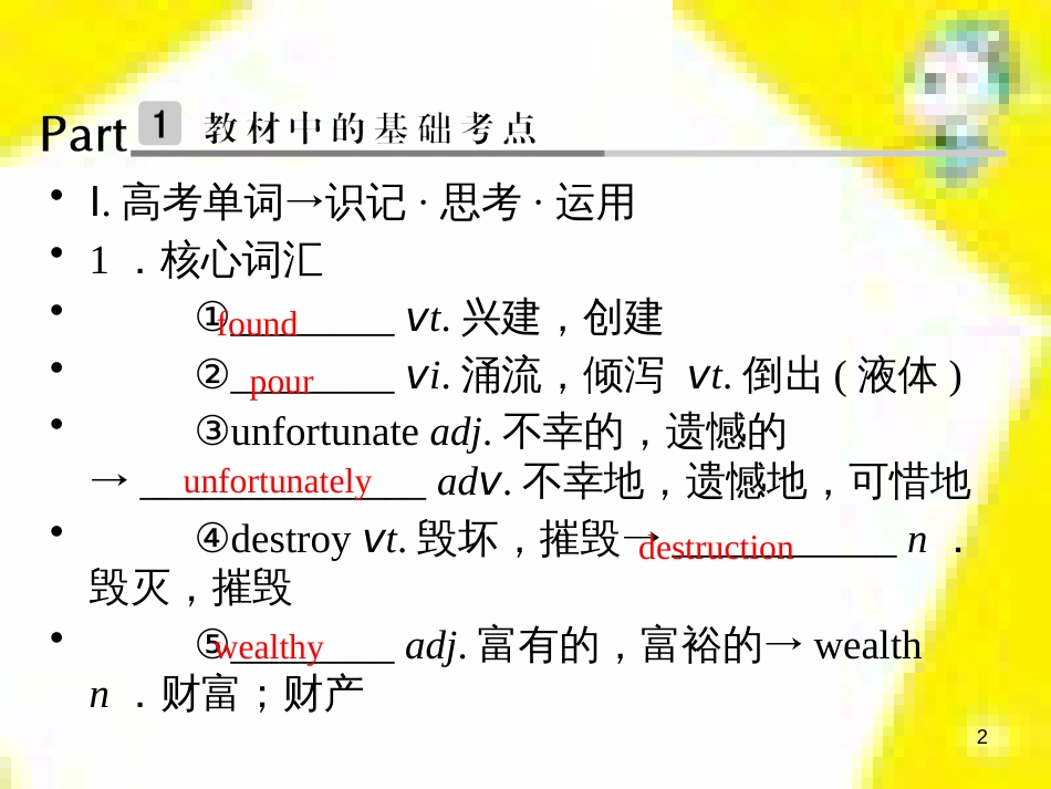 高考政治一轮总复习 第三部分 文化生活 第4单元 发展中国特色社会主义文化 第九课 建设社会主义文化强国限时规范特训课件 (1041)_第2页