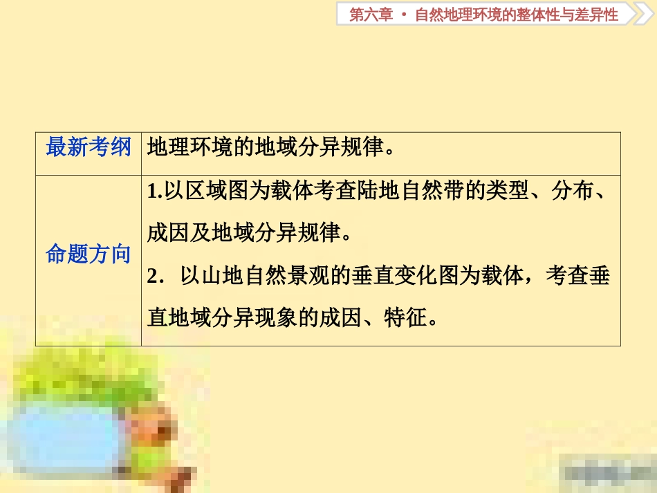 高考政治一轮复习 第一单元 文化与生活单元优化总结课件 新人教版必修3 (75)_第2页