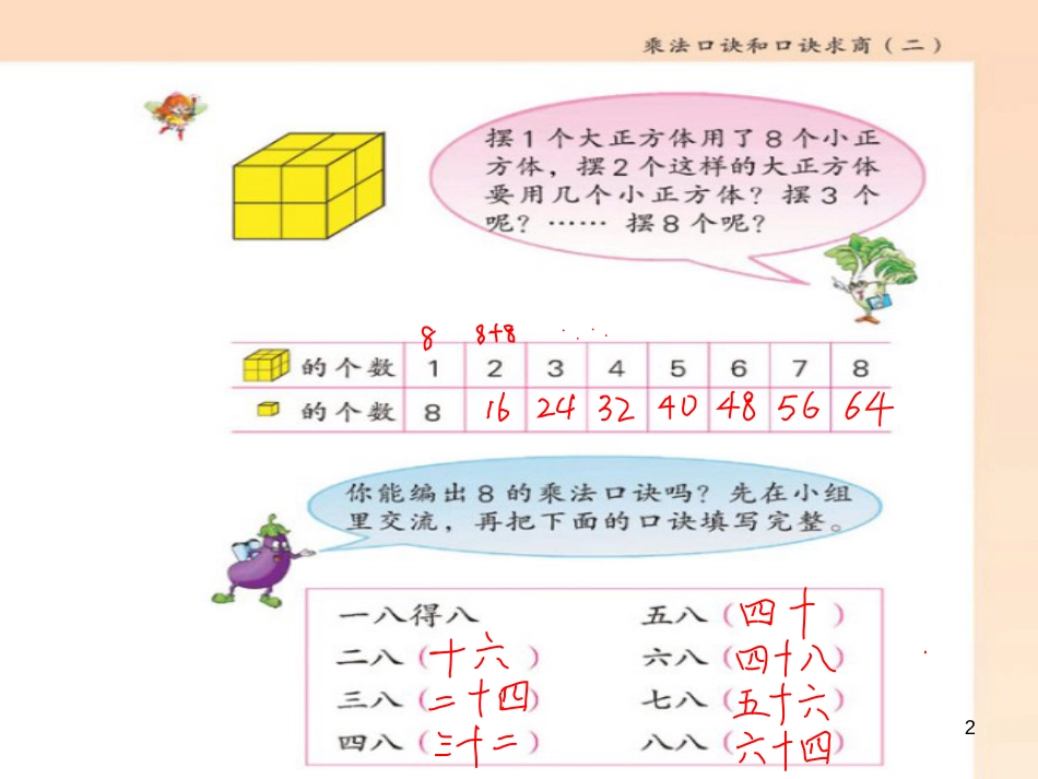 二年级数学上册 6.3 8的乘法口诀课件1 苏教版_第2页