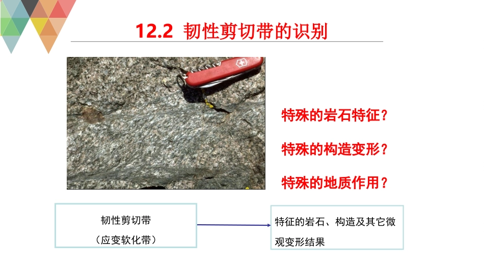 (55)--12.2构造地质学构造地质学_第1页