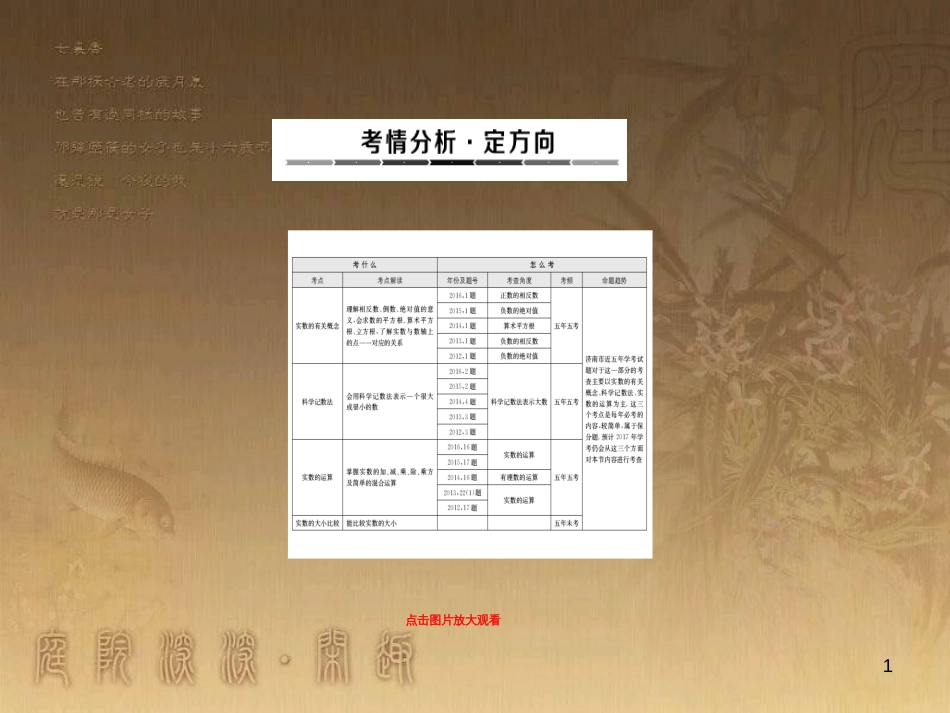 中考数学总复习 专题5 函数压轴题课件 (2)_第1页