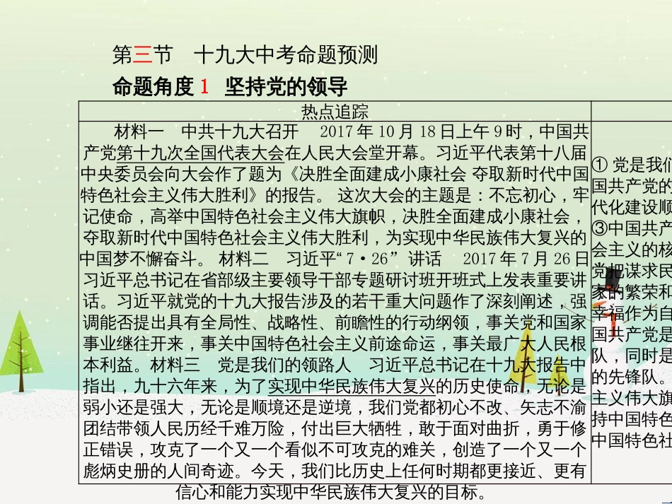 中考地理 第二部分 专题复习 高分保障 专题1 地理图表的判读与运用课件 (47)_第2页