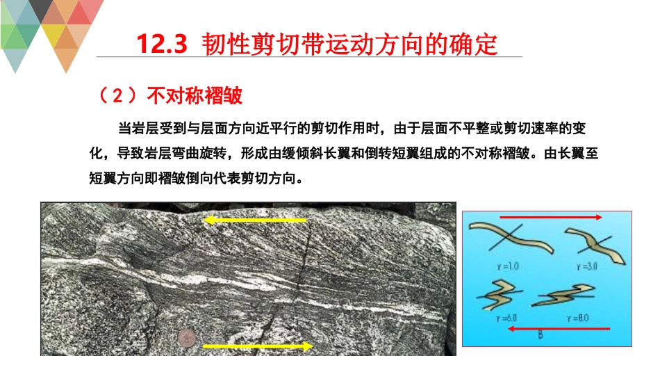 (56)--12.3构造地质学构造地质学_第3页