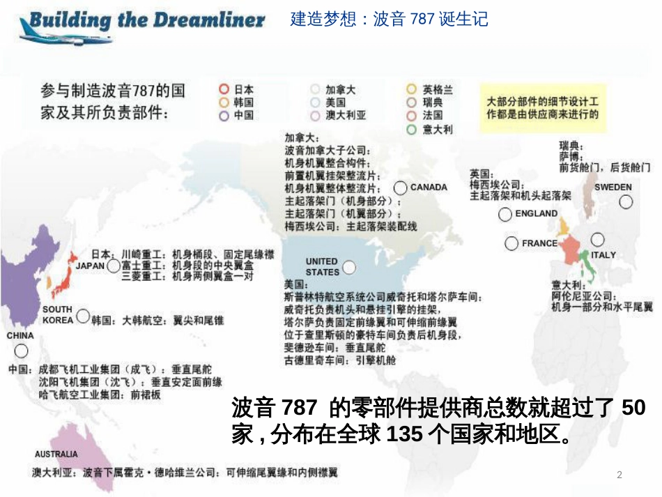 高中地理 第三章 区域产业活动 3.3 工业区位因素与地域联系课件 湘教版必修2 (1)_第2页
