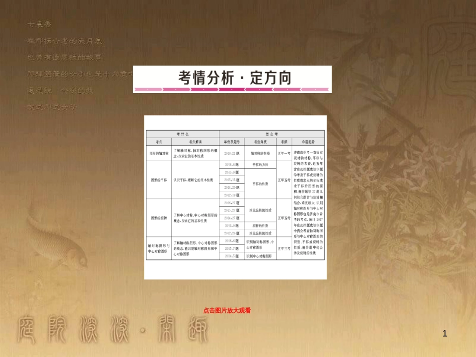 中考数学总复习 专题5 函数压轴题课件 (22)_第1页