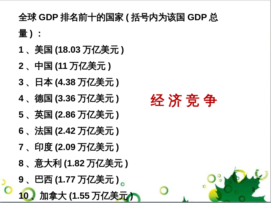 八年级语文上册 名著常识课件 语文版 (15)_第3页