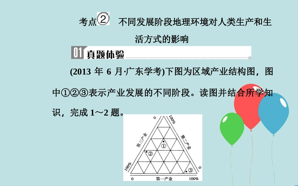 高中地理学业水平测试复习 专题八 区域地理环境与人类活动 考点2 不同发展阶段地理环境对人类生产和生活方式的影响课件_第2页