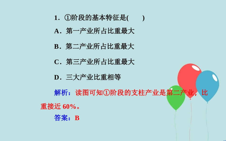 高中地理学业水平测试复习 专题八 区域地理环境与人类活动 考点2 不同发展阶段地理环境对人类生产和生活方式的影响课件_第3页