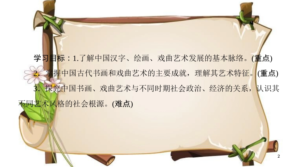 （全国通用版）高中历史 第三单元 古代中国的科学技术与文学艺术 第10课 充满魅力的书画和戏曲艺术课件 新人教版必修3_第2页