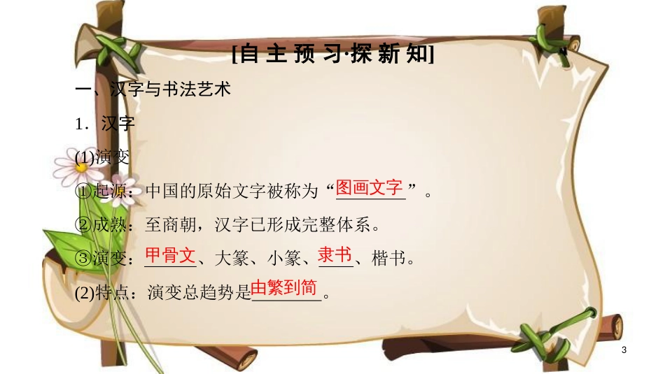 （全国通用版）高中历史 第三单元 古代中国的科学技术与文学艺术 第10课 充满魅力的书画和戏曲艺术课件 新人教版必修3_第3页